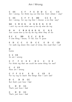 Am I Wrong Notas de piano en letras por Nico & Vinz - Arr.Cherlius Bunearl