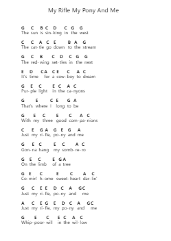 My Rifle My Pony And Me Piano letter notes by Dean Martin - Arr.Snowcol