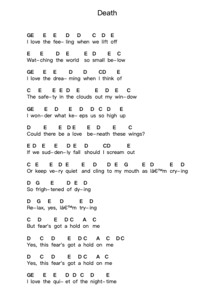 Death Piano letter notes by White Lies - Arr.Olchel