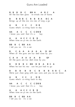 Guns Are Loaded Piano letter noten van Daron Malakian and Scars on Broadway - Arr.Palo
