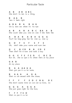 Particular Taste Piano letter notes by Shawn Mendes - Arr.Chrisboyd Crosean