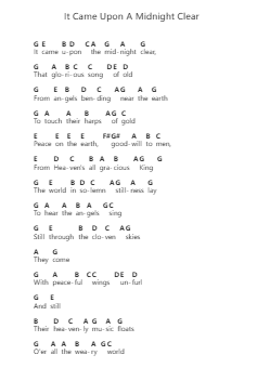 It Came Upon A Midnight Clear Piano letter notes by Bing Crosby - Arr.Otnold