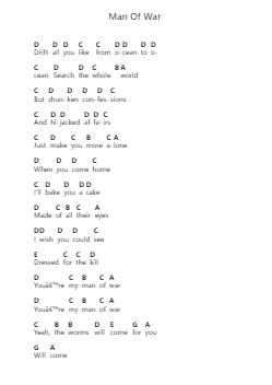 Man Of War Piano letter notes by Radiohead - Arr.Jersoon