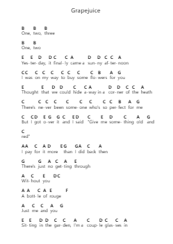 Grapejuice Nuty fortepianowe w literach przez Harry Styles - Arr.Hughmand