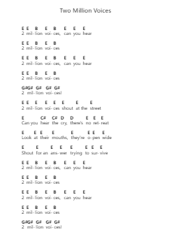 Two Million Voices पियानो पत्र नोट्स द्वारा Angelic Upstarts - Arr.Cromon Annlvis