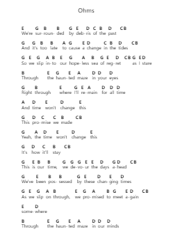 Ohms Nota surat piano oleh Deftones - Arr.Cofpert Dilgrant