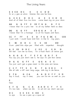 The Living Years ピアノの音符 by Mike + The Mechanics - Arr.Clifffitch