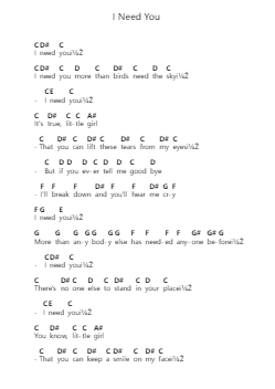 I Need You ピアノの音符 by The Kinks - Arr.Bophen