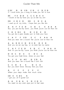 Cooler Than Me Piano letter notes by Mike Posner - Arr.Dwightloc Larjob