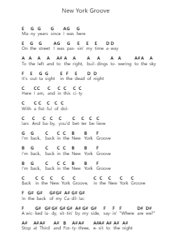 New York Groove Klavierbuchstaben-Noten von Ace Frehley - Arr.Waygold Cissoon