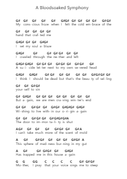 A Bloodsoaked Symphony Piano letter notes by Whitechapel - Arr.Wancolm