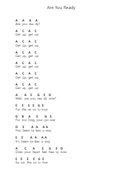 Are You Ready Piano letter notes by Disturbed - Arr.Glenngo Ianleign