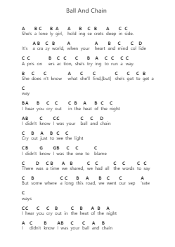 Ball And Chain Piano letter notes by Impellitteri - Arr.O'Cakeats Leofunk
