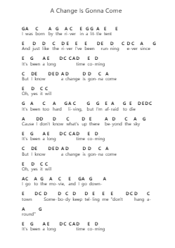 A Change Is Gonna Come Piano letter notes by Sam Cooke - Arr.Churwalsh