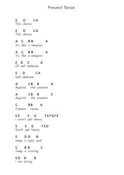 Present Tense Ghi chú đàn piano bởi Radiohead - Arr.Troyning