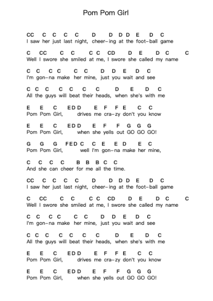 Pom Pom Girl Piano letter notes by The Lillingtons - Arr.Franling Godrwood