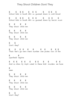 They Shoot Children Dont They Piano letter notes by Oi Polloi - Arr.Jesine