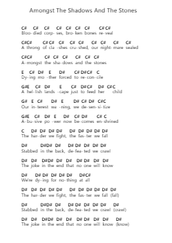 Amongst The Shadows And The Stones Piano letter notes by Trivium - Arr.Hunfrances Dunnfay
