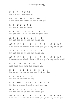 Georgy Porgy 鋼琴字母譜由 Toto - 編曲 Uppold Bruckey