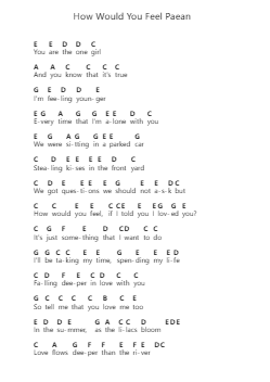 How Would You Feel Paean Piano letter notes by Ed Sheeran - Arr.Golddon