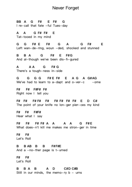 Never Forget Nota surat piano oleh Accept - Arr.Viten Sun