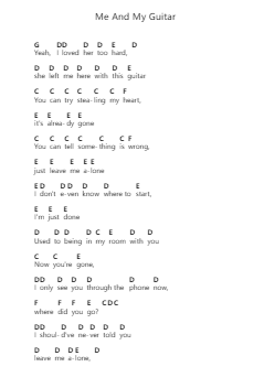 Me And My Guitar Klavierbuchstaben-Noten von A Boogie Wit Da Hoodie - Arr.Leoduke Hodwey