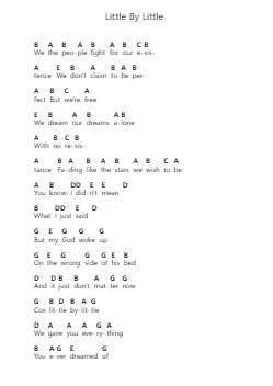 Little By Little Ноты для пиано в буквенном формате от Oasis - Arr.Bobright