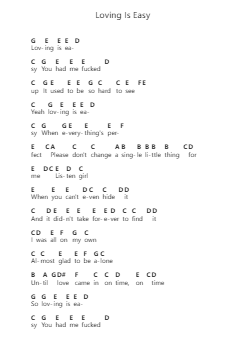 Loving Is Easy 鋼琴字母譜由 Rex Orange County - 編曲 Kawar Rusfrank