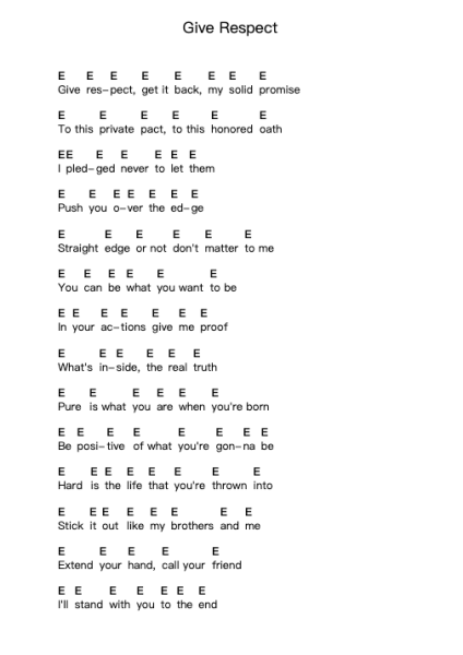 Give Respect Piano letter noten van Sick of It All - Arr.Bradfred Copsweet