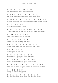 Year Of The Cat 鋼琴字母譜由 Al Stewart - 編曲 Kepnia Lilbohm