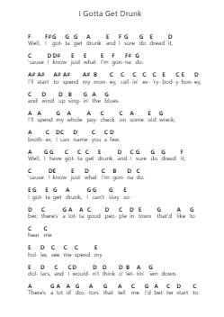 I Gotta Get Drunk 钢琴字母谱由 Willie Nelson - 编曲 Auwolf