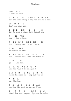 Shallow Nota surat piano oleh Porcupine Tree - Arr.Earwy