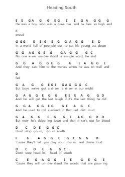 Heading South Piano letter notes by Zach Bryan - Arr.Burnebooth Theobel