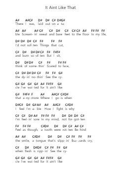 It Aint Like That Ноты для пиано в буквенном формате от Alice in Chains - Arr.Irbald Jouvier