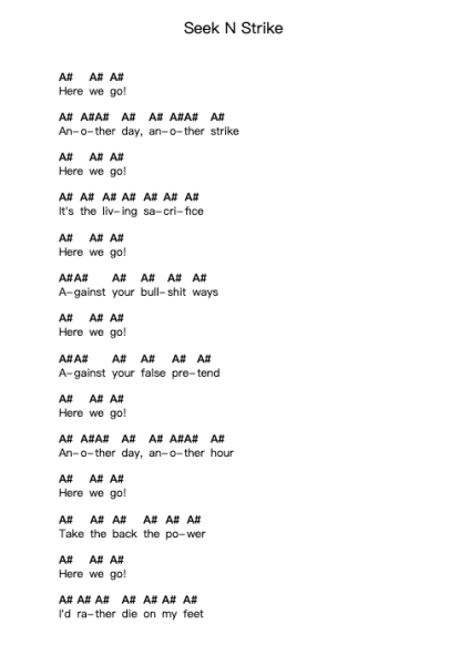 Seek N Strike Piano letter notes by Soulfly - Arr.Corrie