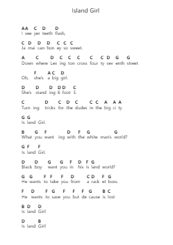 Island Girl โน้ตตัวอักษรเปียโนโดย Elton John - Arr.Souyet Jamesnolds