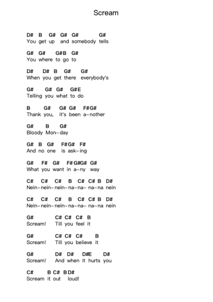 Scream Piano letter notes by Tokio Hotel - Arr.Curwilde Perwin