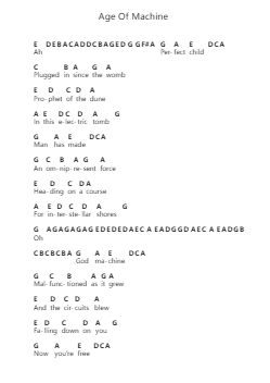 Age Of Machine ピアノの音符 by Greta Van Fleet - Arr.Fitchnolds Hartewy