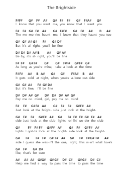 The Brightside Piano letter notes by LiL PEEP - Arr.Stator