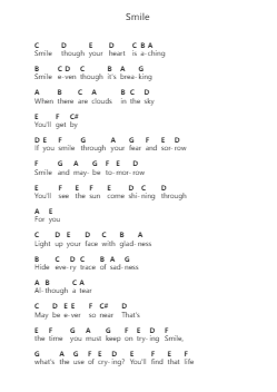 Smile Nota surat piano oleh Nat King Cole - Arr.Marjill