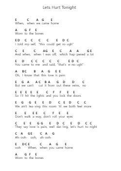 Lets Hurt Tonight Piano letter noten van OneRepublic - Arr.Shelmore Yetgrant