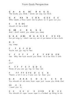 From Gods Perspective 钢琴字母谱由 Bo Burnham - 编曲 Alruth