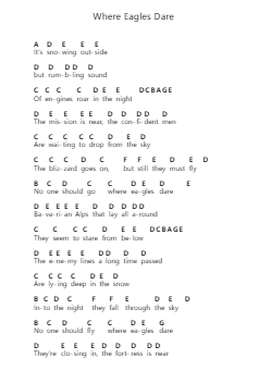 Where Eagles Dare Piano letter notes by Iron Maiden - Arr.Jonqy Keyreed