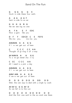 Band On The Run पियानो पत्र नोट्स द्वारा Paul McCartney - Arr.Boycegold