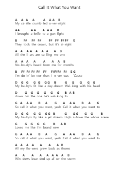 Call It What You Want 钢琴字母谱由 Taylor Swift - 编曲 Felnah Puvien