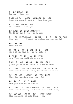 More Than Words Notas de piano en letras por Westlife - Arr.Ogreen Belker