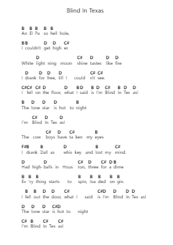 Blind In Texas โน้ตตัวอักษรเปียโนโดย W.A.S.P. - Arr.Webbjohn Zafy