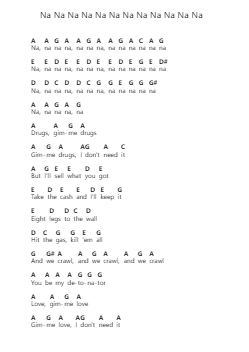 Na Na Na Na Na Na Na Na Na Na Na Na Piano letter notes by My Chemical Romance - Arr.Chachill