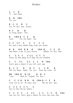Broken ピアノの音符 by Jake Bugg - Arr.Nodric