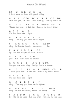Knock On Wood 鋼琴字母譜由 Eddie Floyd - 編曲 Haletra Kimstone